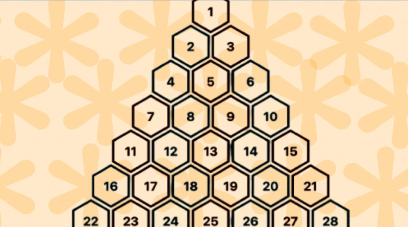 Making a Responsive Pyramidal Grid With Modern CSS
